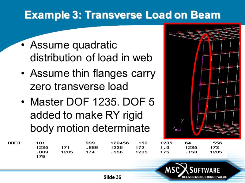 Slide 36 Example 3: Transverse Load on Beam Assume quadratic distribution of load in